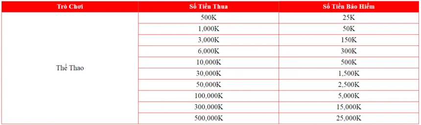 Cổng game J88 có những trò chơi hấp dẫn gì?