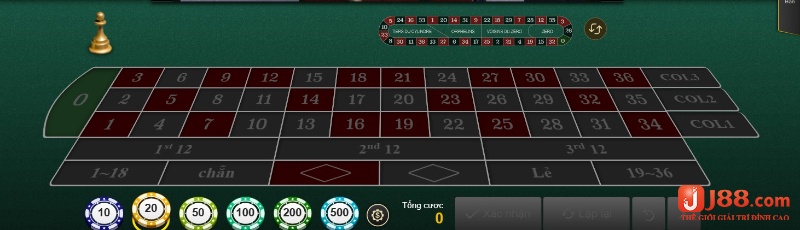 Các cửa cược khi chơi Roulette