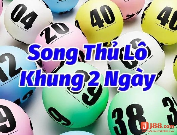 Đặt giới hạn tiền cược để quản lý dòng tiền tránh rủi ro tài chính nhất